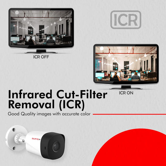 🎯 CP Plus 5MP IR Bullet Camera – CP-USC-TC51PL3C