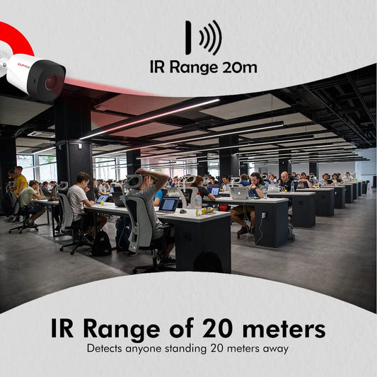 🎯 CP Plus 5MP IR Bullet Camera – CP-USC-TC51PL3C