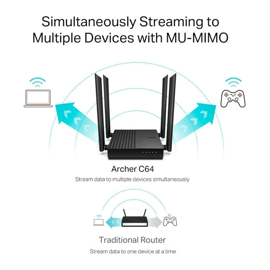 Tp-Link Archer C64 Wireless Dual-Band MU-MIMO AC1200 Gigabit Router